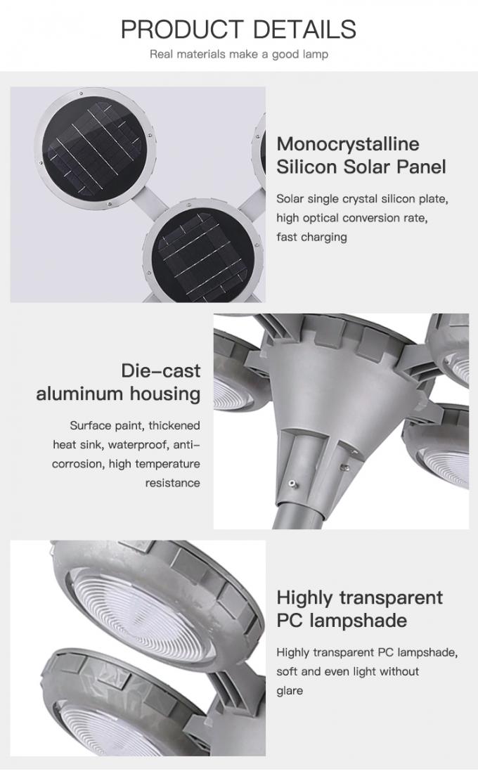 El aluminio blanco caliente impermeable al aire libre de la iluminación IP65 del alto brillo llevó la lámpara solar del jardín